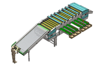 Mechanical Roller Sizers